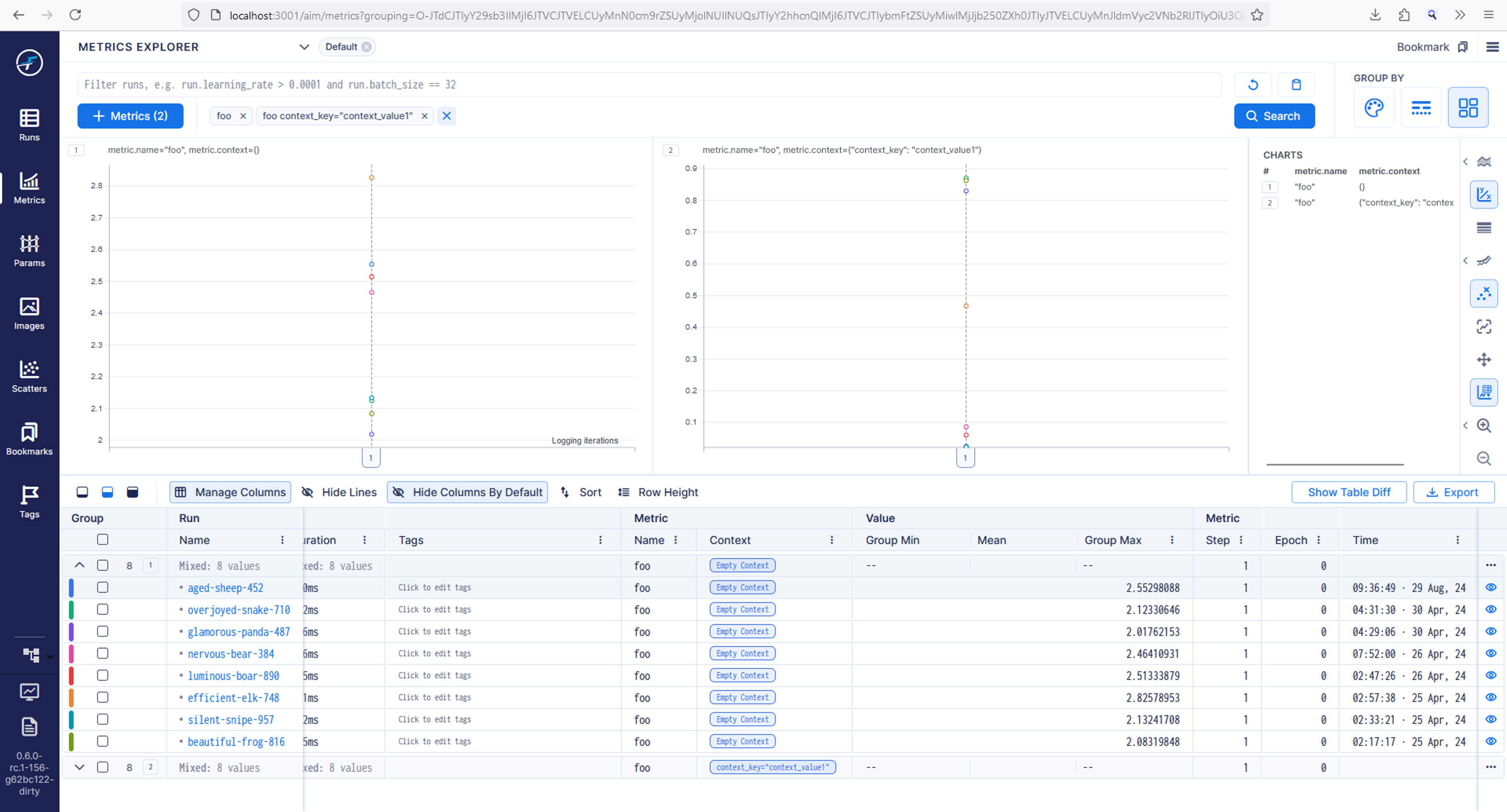 FastTrackML